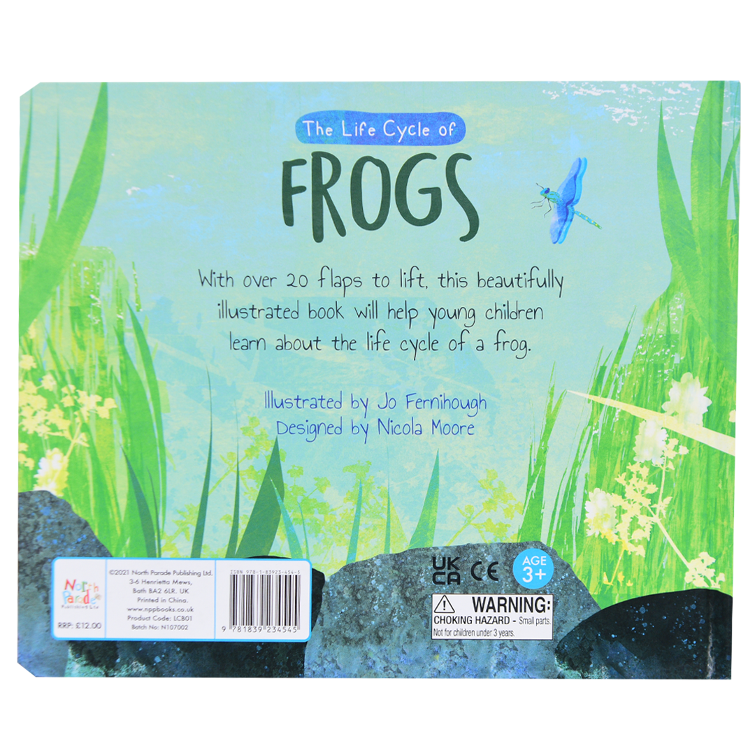 The Life Cycle Of FROGS